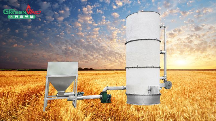Jak działać łuski ryżu generator gorącego powietrza?